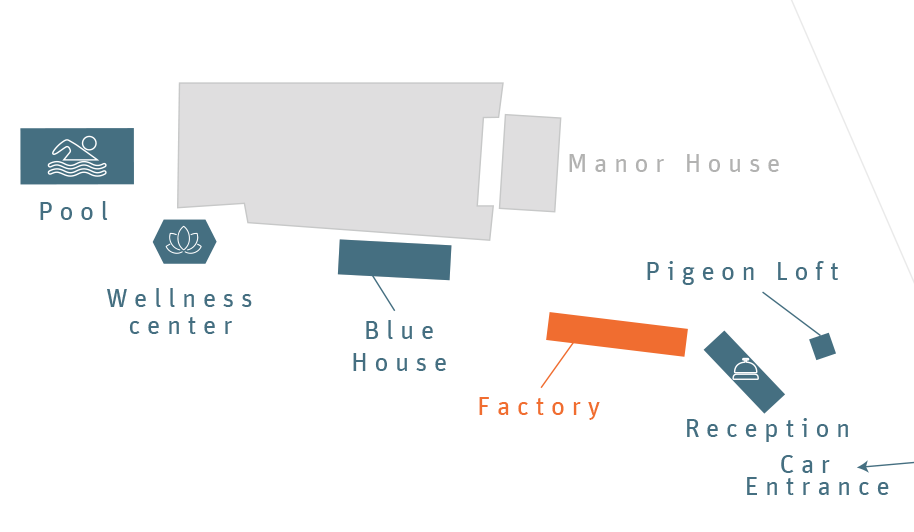 Plan of the factory